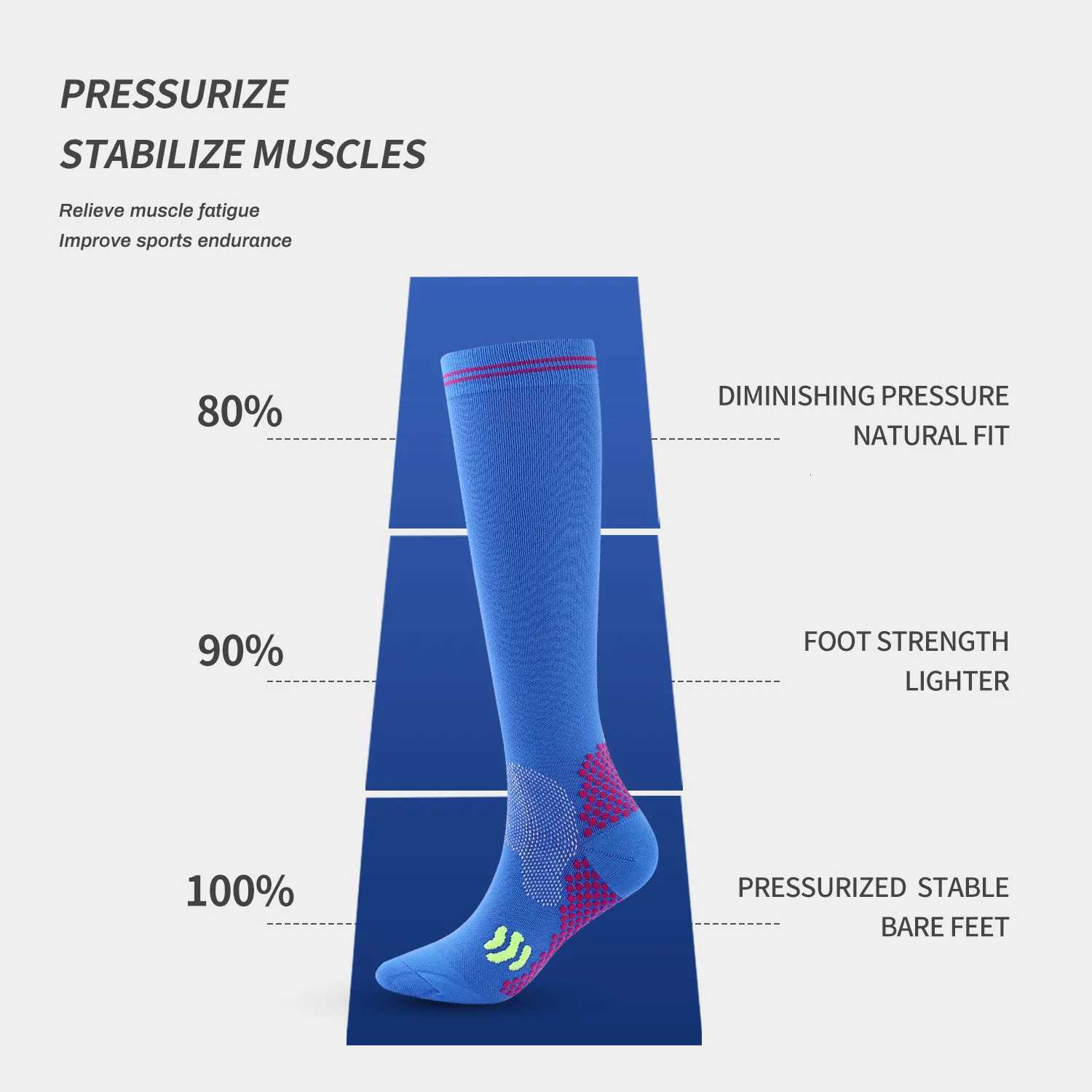 5 Pairs Dropship Compression Socks Varicose Veins 2030 Mmhg Men Women Socks For Running CyclingFootball Soccer StockingsW251011