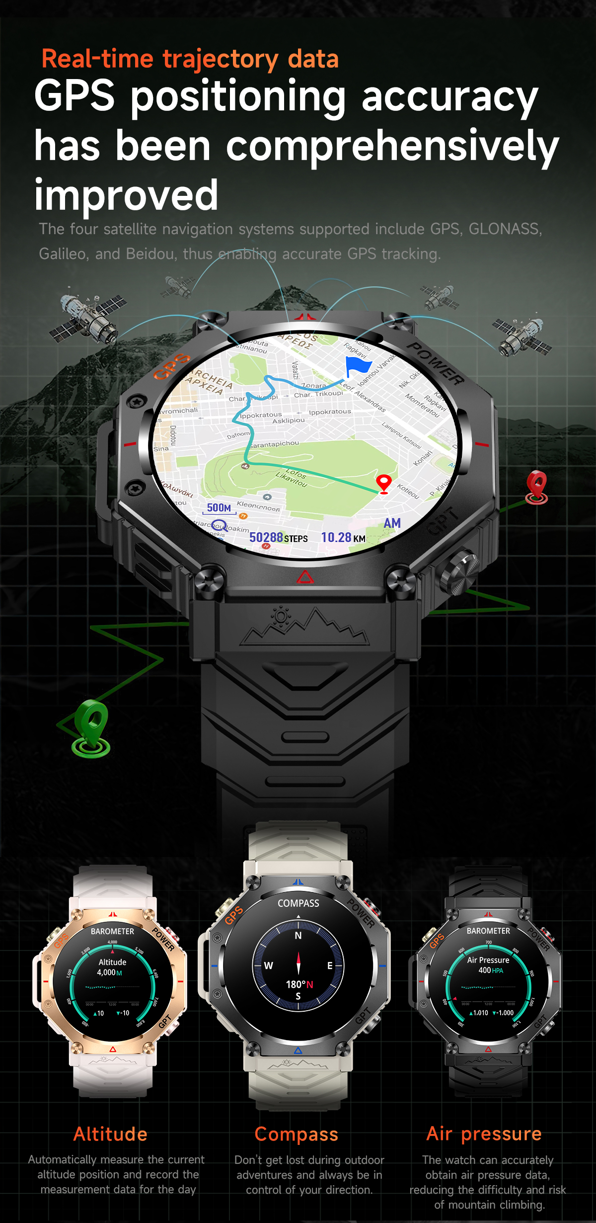 2025 KC91 Waterproof GPS Smartwatch for Outdoor Activities with Bluetooth Calling & NFC Features