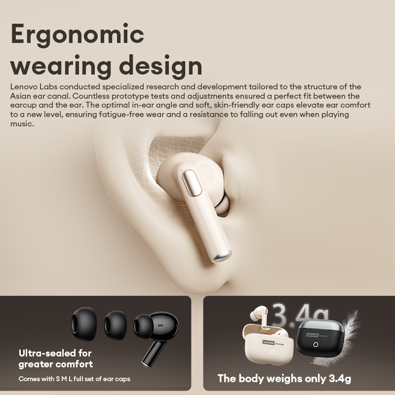 LenovoService Bluetooth Earphones TWS BT6.0 Long Battery Life Headphones LE221 IMAX Ultra-Clear Sound Quality Music Headset ENC Noise-Canceling Earbud