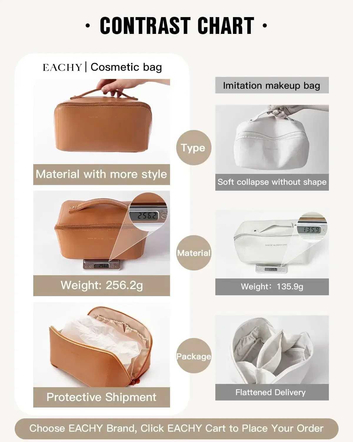 EACHY Travel Makeup BagLarge Capacity Cosmetic Bags for WenWaterproof Portable Pouch Open Flat Toiletry Bag D251011