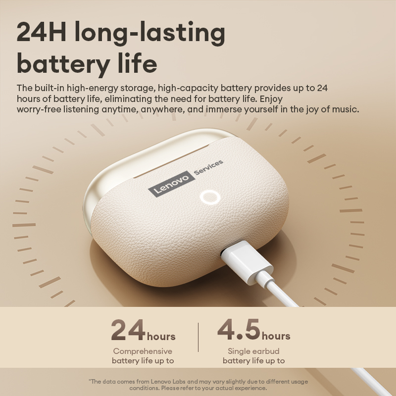 LenovoService Bluetooth Earphones TWS BT6.0 Long Battery Life Headphones LE221 IMAX Ultra-Clear Sound Quality Music Headset ENC Noise-Canceling Earbud