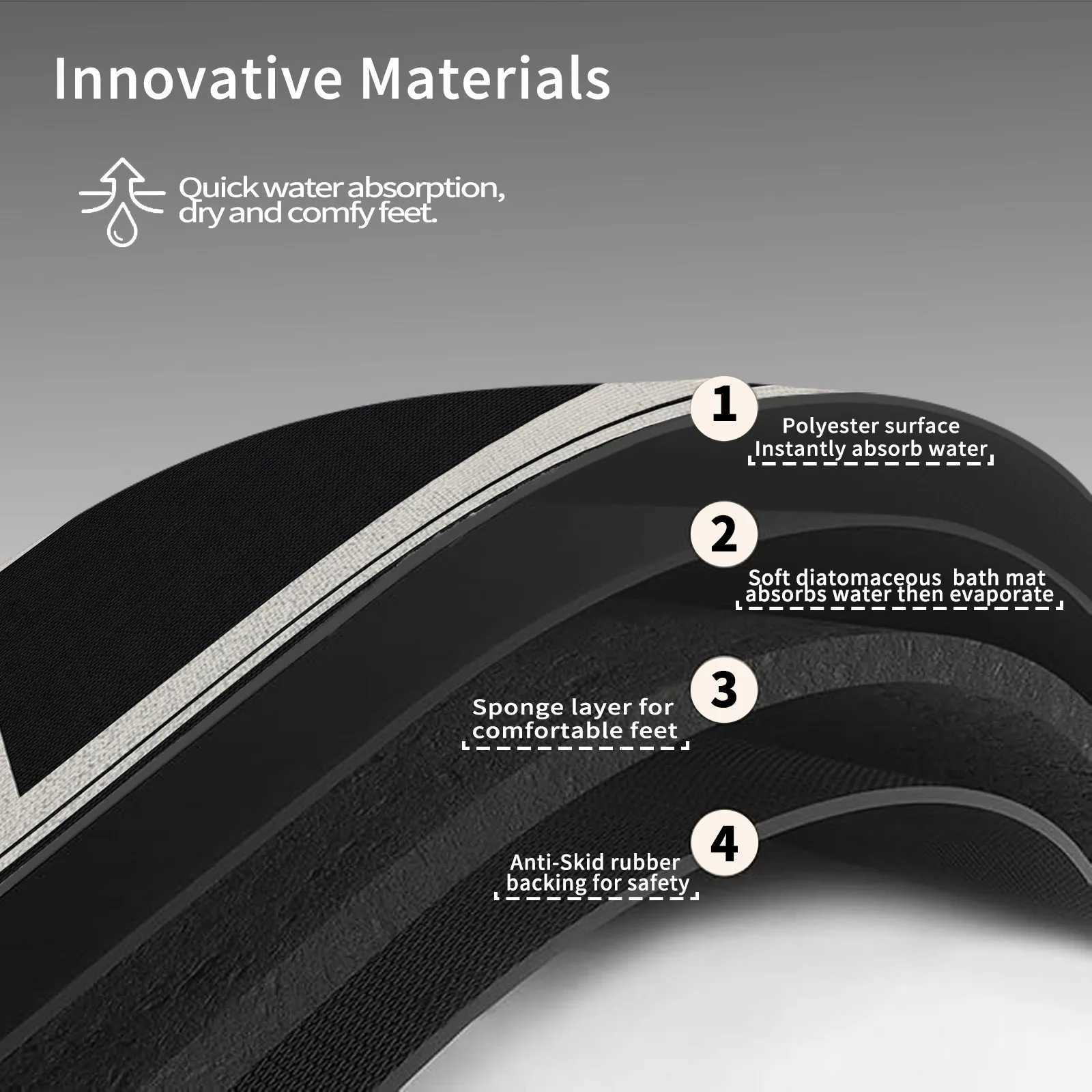 Retro Vintage Kitchen Mat Foot Mats NonSlip tite Bathro Rugs Carpet For Living Ro Absorbent Laundry Rug Doormat H251011