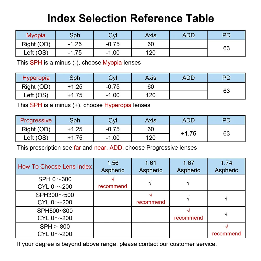 OKH Handmade Vintage Acetate Glasses Frame For Men Retro Eyeglasses Frame Women Eyewear Leopard Frame B53 251009