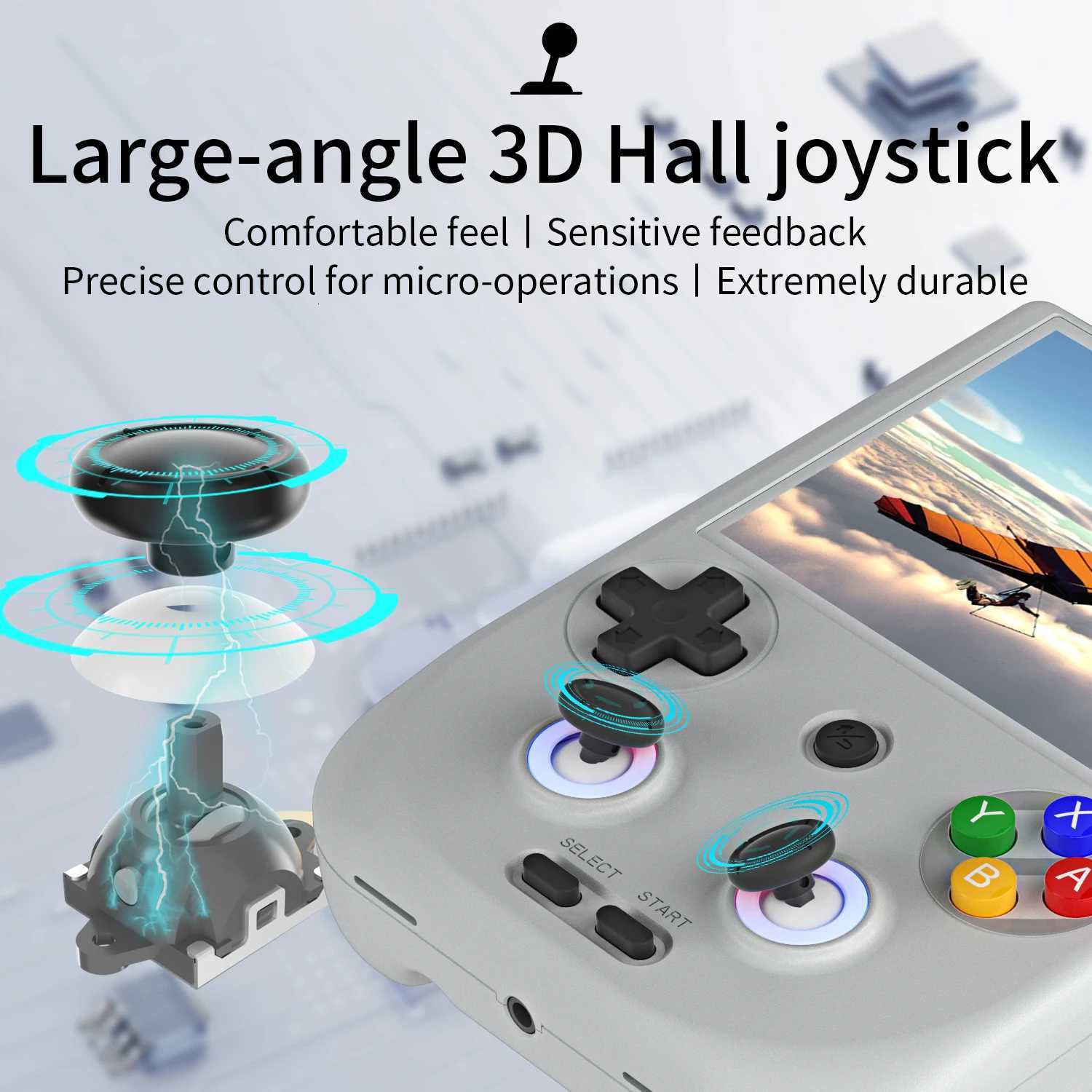 ANBERNIC RG406V Handheld Game Console RG 406V 4inch IPS Mtitouch Sn Retro Game Player Android 13 5500mAh 1080p DP Output H251013