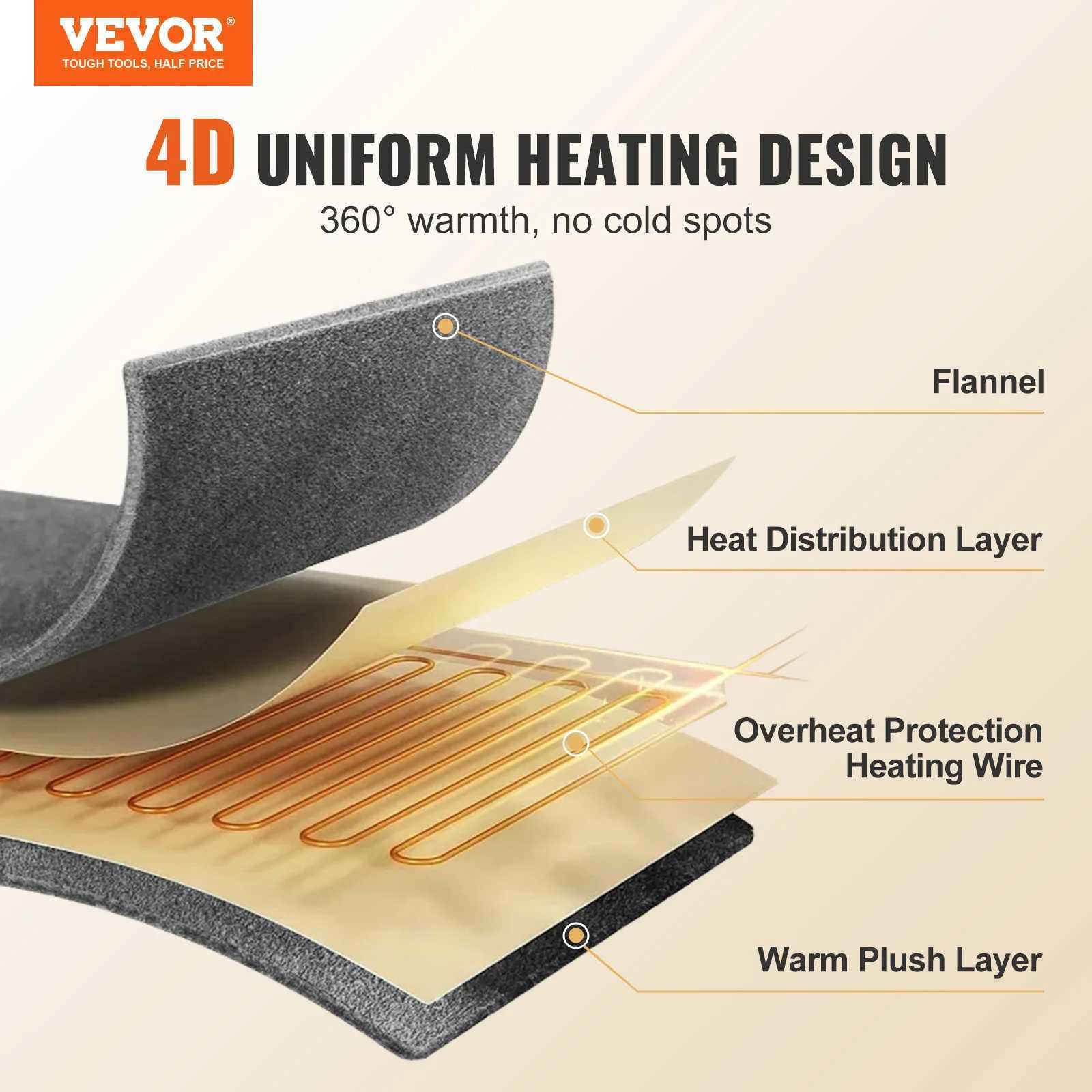 VEVOR Heated Blanket Electric Throw 4 Sizes Soft Flannel Sherpa Heating Blanket with 3 Hours Timer Autooff 5 Heating Lls H251013