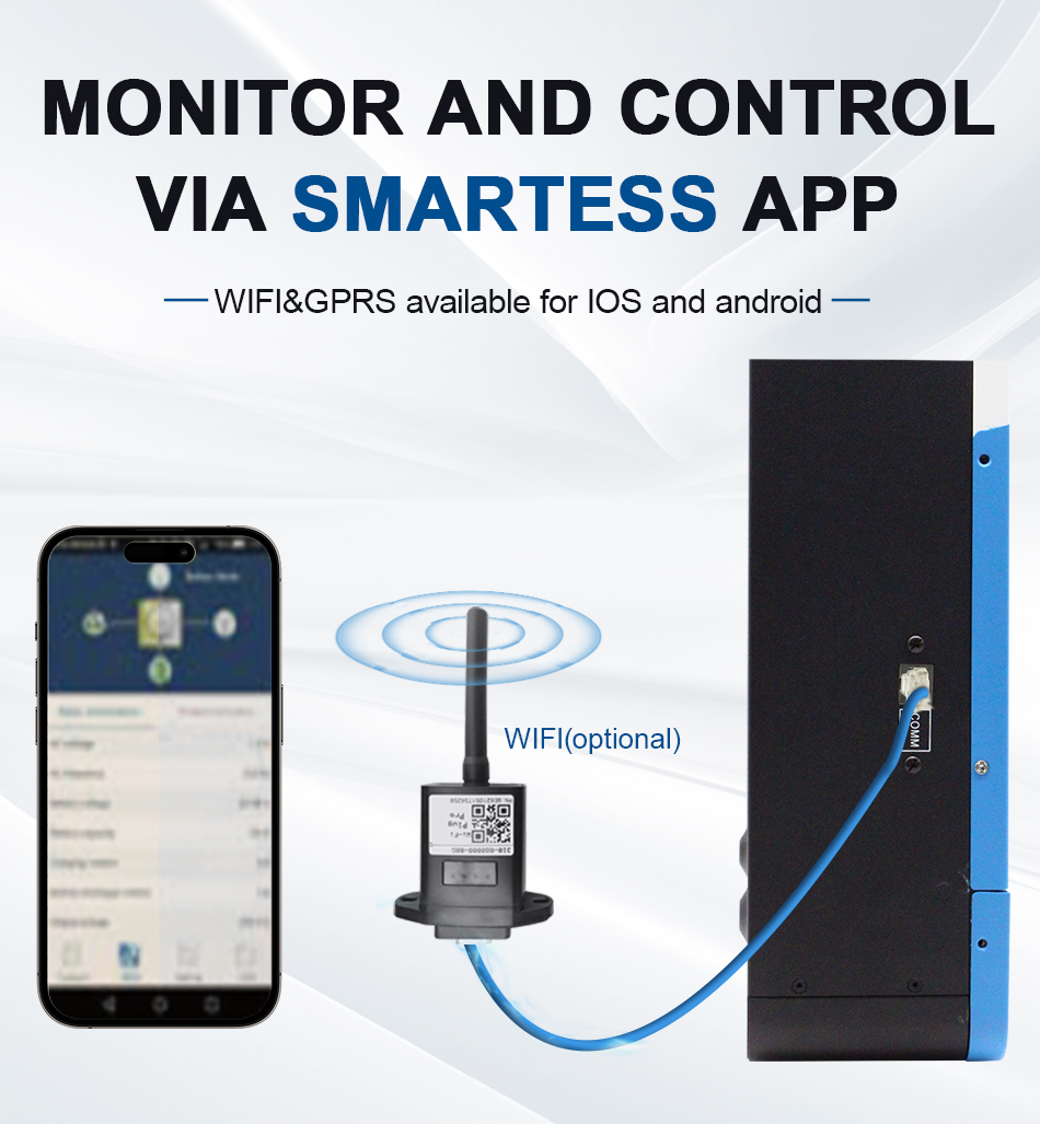 EASUN 4.2KW Hybrid Solar Inverter MPPT 120A 60V to 500VDC PV Input 220VAC 24VDC Solar Battery Charger with WIFI In EU