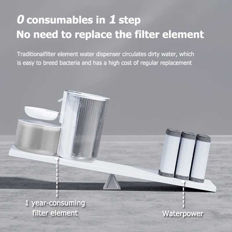 3L Wireless Automatic Pet Water Fountain Rechargeable Dump Water Feeder Timed Smart Cat Dog Water Dispenser No filter required C251013