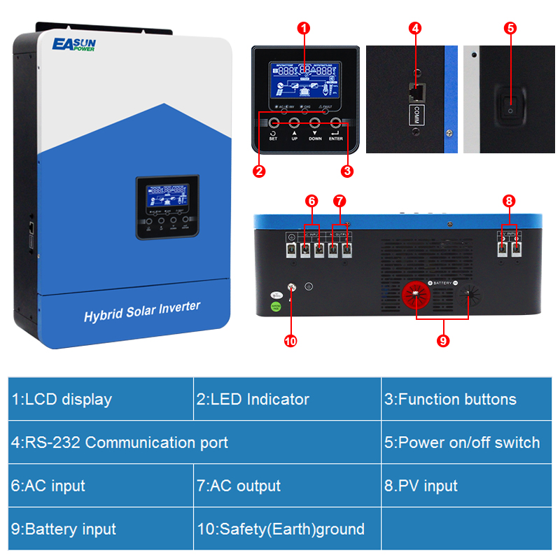 EASUN 4.2KW Hybrid Solar Inverter MPPT 120A 60V to 500VDC PV Input 220VAC 24VDC Solar Battery Charger with WIFI In EU