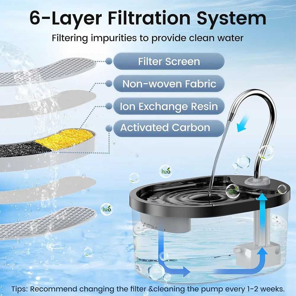 Cat Water Fountain 3L100oz Super Silent Pet Water Fountains for Cats Indoor Water Level Alert Cat Fountains for Drinking C251013