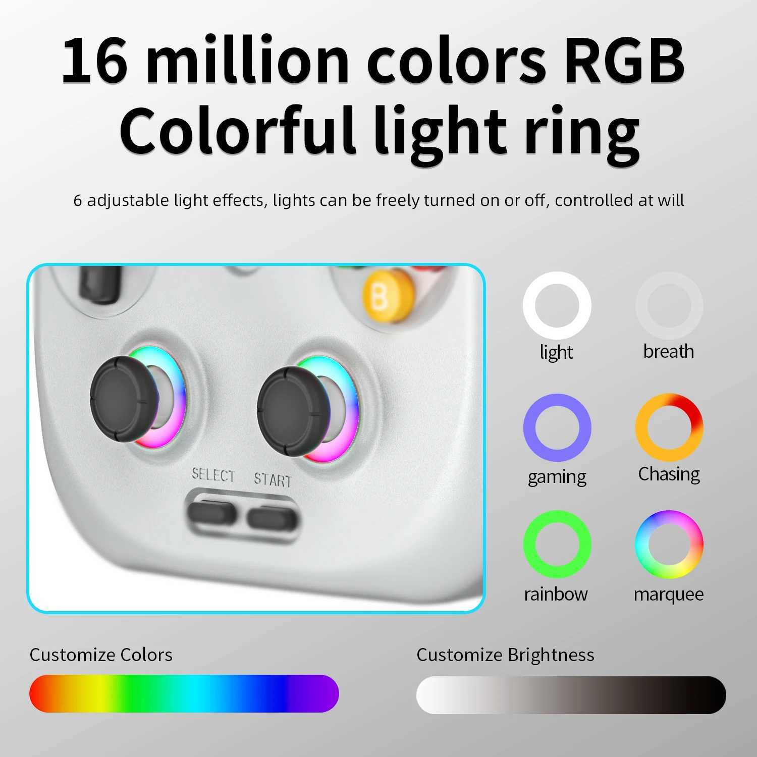 ANBERNIC RG406V Handheld Game Console RG 406V 4inch IPS Mtitouch Sn Retro Game Player Android 13 5500mAh 1080p DP Output H251013