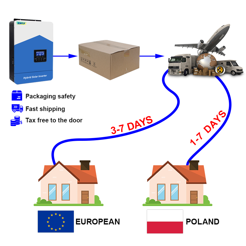 EASUN 4.2KW Hybrid Solar Inverter MPPT 120A 60V to 500VDC PV Input 220VAC 24VDC Solar Battery Charger with WIFI In EU