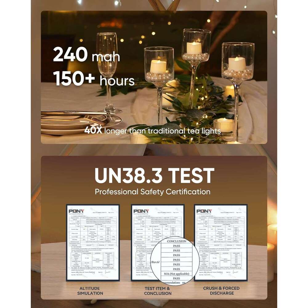 Homemory Tea Lights Candles Battery Operated, 6H Timer Built-in, Auto On Daily, Flameless LED Tealight Votives for Table Centerpieces, Lantern, Holida
