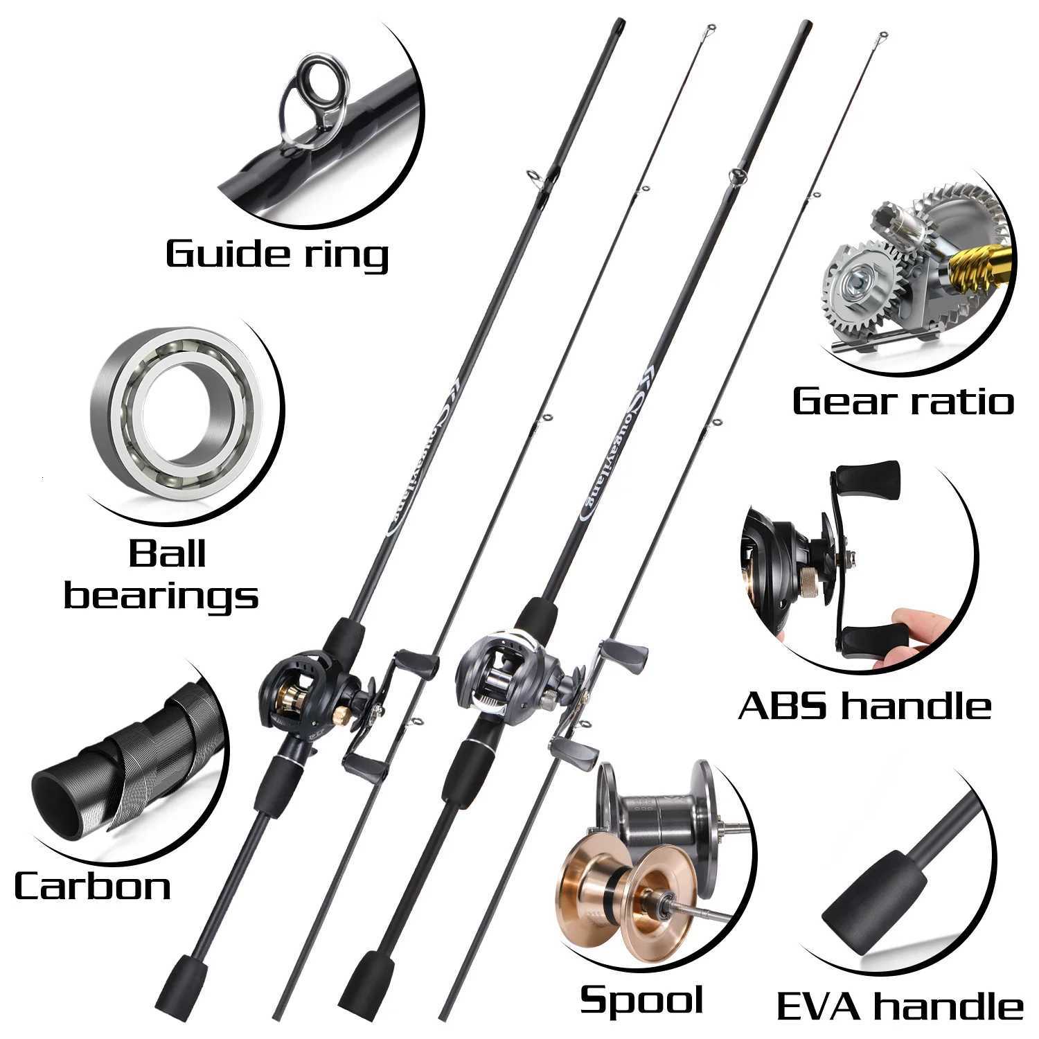 Sougayilang Fishing Rod Reel Set Lightweight High Caon Fishing Rod 811 Gear Ratio Reel with a Free Fishing Line as a Gift Y251014