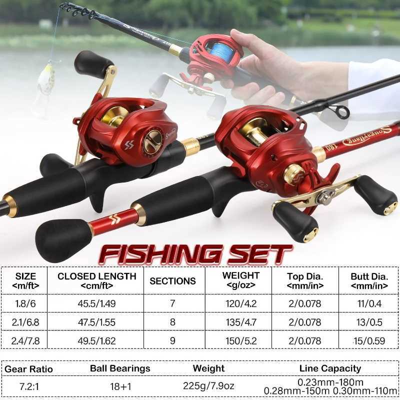 Sougayilang Tesco Fishing Combo 18m24m Caon Fiber Casting Fishing Rod and 721 Gear Ratio Max Drag 8kg Reel Pesca Y251014