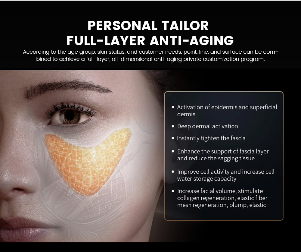 Professional 12DHifu Therapy Machine For Face - Instant Skin Tightening - Reduces Wrinkles - Safe For All Skin Types For Home or Beauty Salon Use