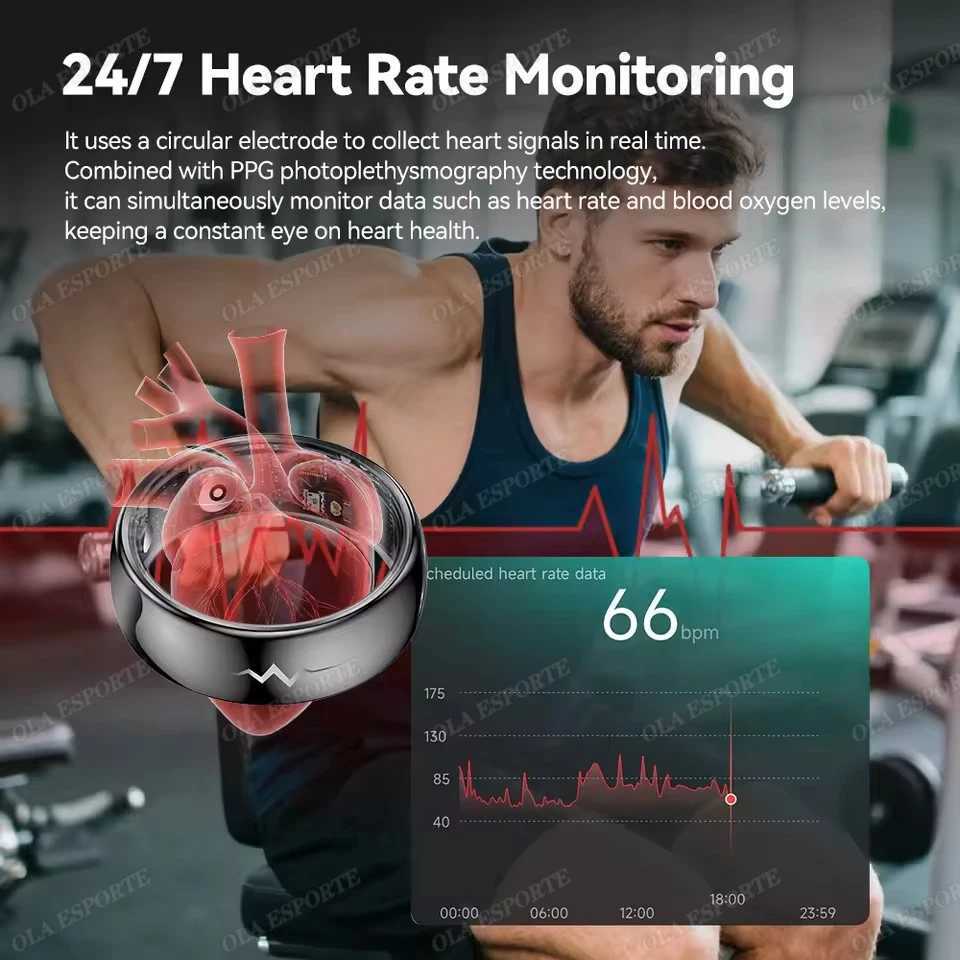 2025 New Smart Ring ECGBlood Pressure Health and Sleep Monitor Mtiple Sport Mode 5ATM Fitness Tracker For Men Wen Smartring Y251014