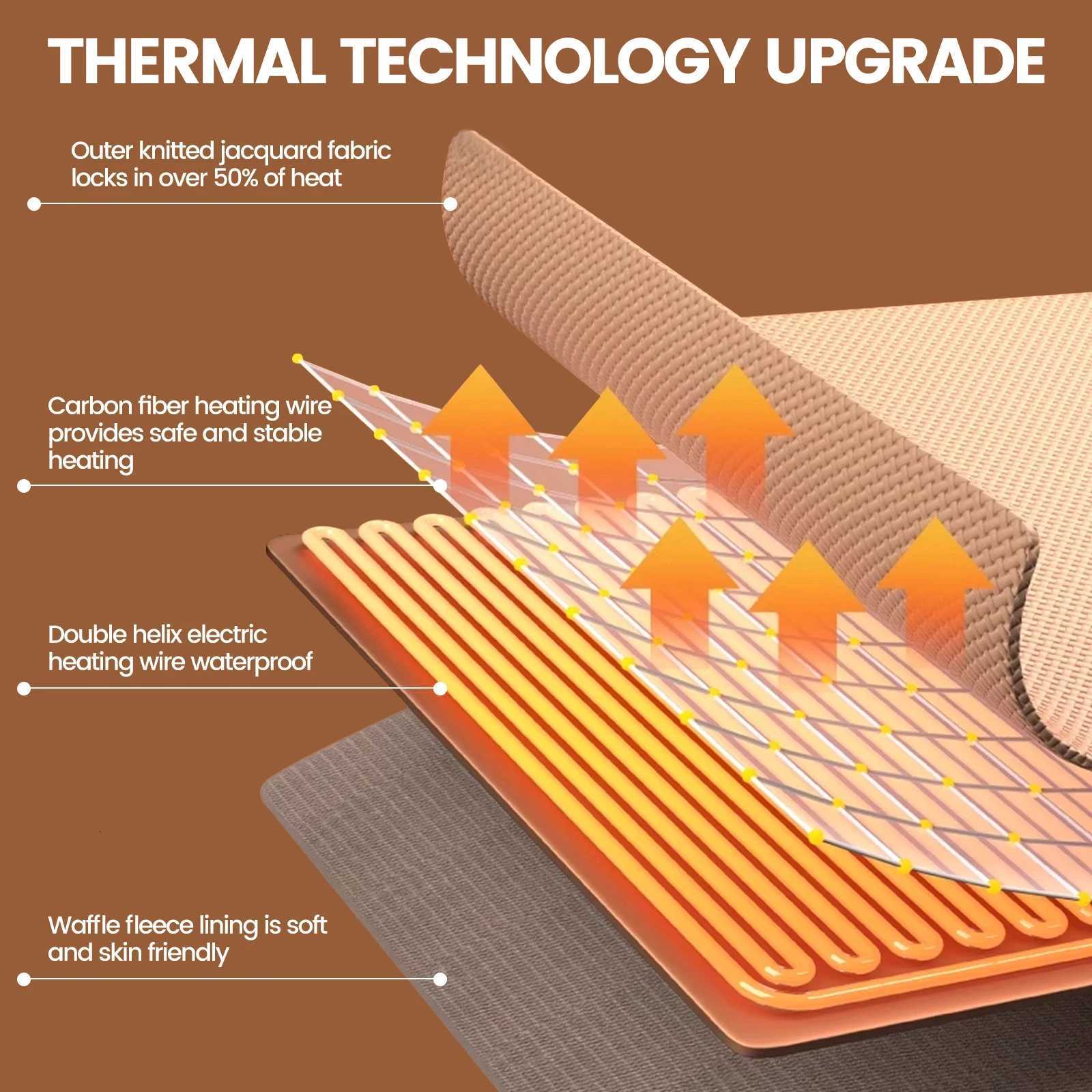 Wearable USB Electric Heated Blanket 3 Heating Levels Fleece Heated Mat Shawl Home Office Warmer Portable Washable Y251014