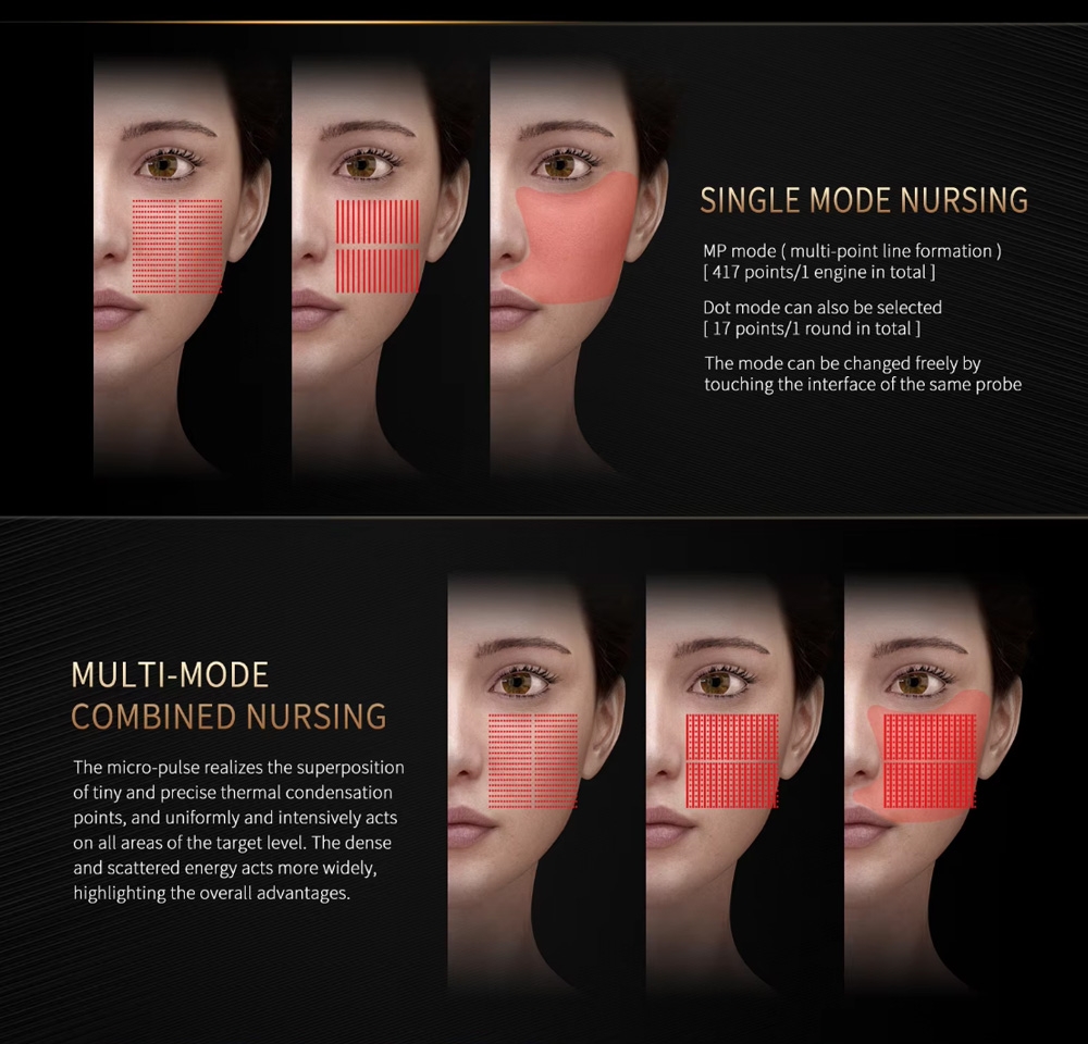 Professional 12DHifu Therapy Machine For Face - Instant Skin Tightening - Reduces Wrinkles - Safe For All Skin Types For Home or Beauty Salon Use