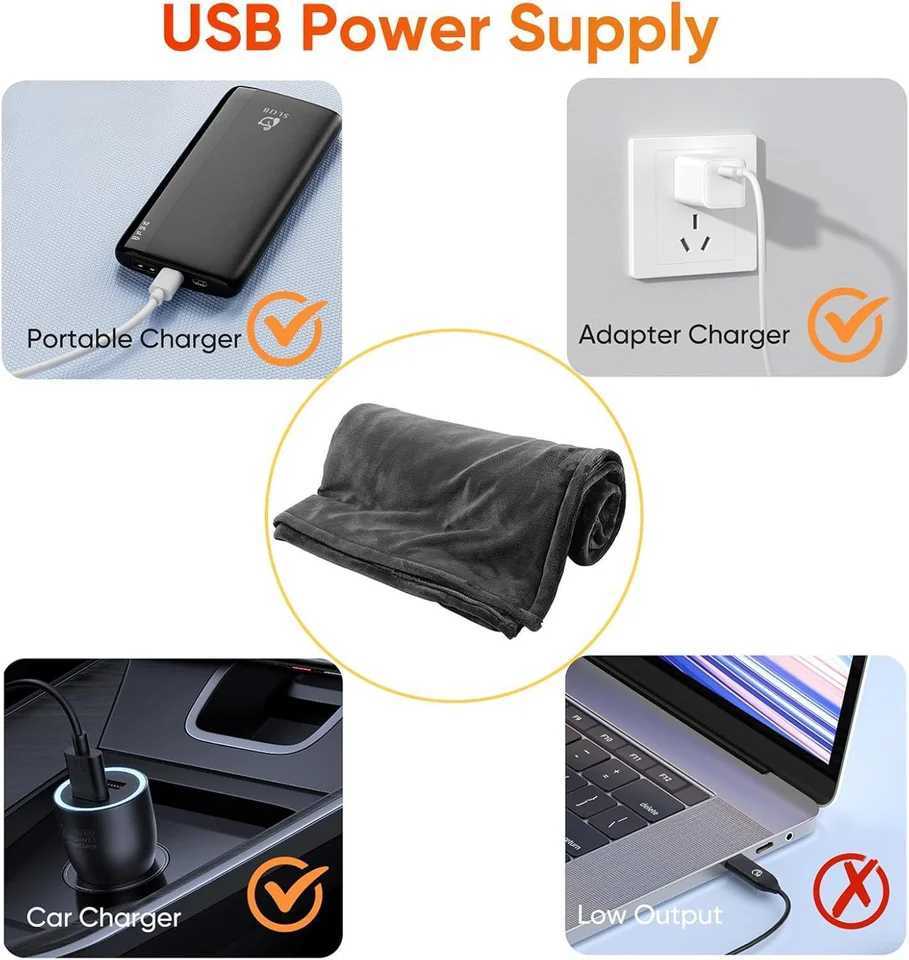 USB Heated Throw Blanket Shawl with 3 Heating Levels Coral Velvet 9 Heated Areas for Neck Shoulder Chest Abdomen Warm in Autumn Y251014