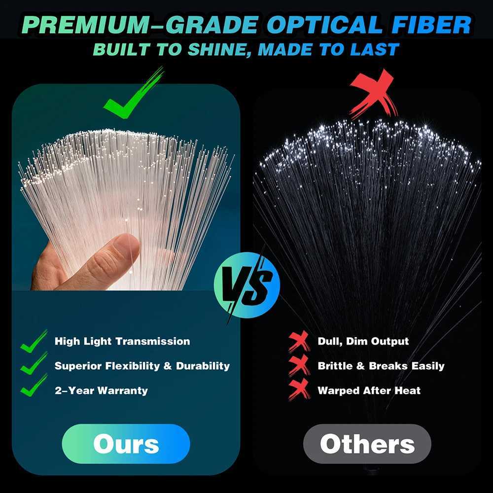 16W Twinkle Car Star Ceiling Light DC 12V Star Ceiling Fiber Optic Light Kit Atmosphere Ceiling Car Roof Star for Car Home Party X251015