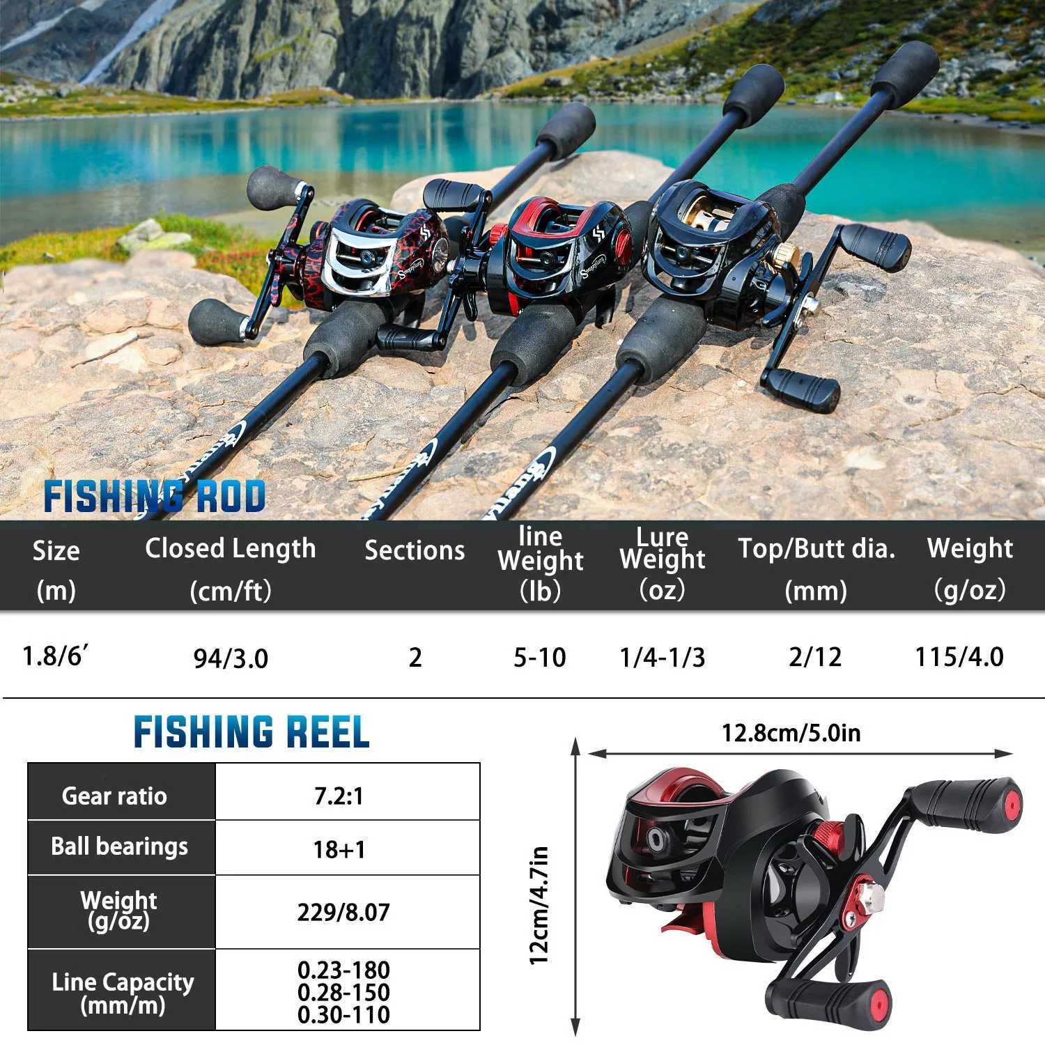 Sougayilang Fishing Rod and Reel Set High Sensitivity Caon Rod 721 Gear Ratio Reel with a 4Braided Fishing Line as a Gift Y251014