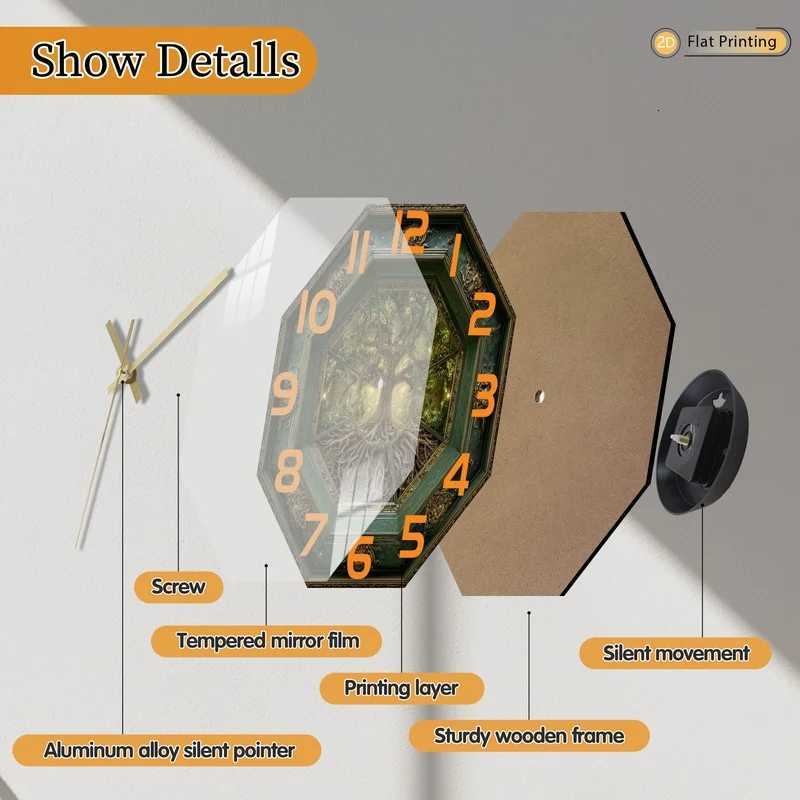 1pc Unique Tree of Life Green Frame Octagonal Wall Clock for Living Room and Office Ideal Christmas and New Year Gifts C251015