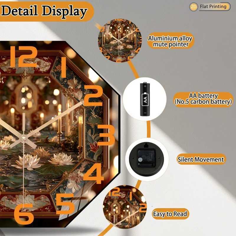 1pc Rich in Lotus Flowers Candlelight Octagonal Wall Clock for Living Room and Office Ideal Christmas and New Year Gifts C251015