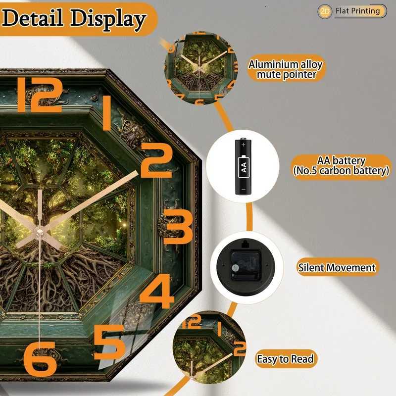 1pc Unique Tree of Life Green Frame Octagonal Wall Clock for Living Room and Office Ideal Christmas and New Year Gifts C251015