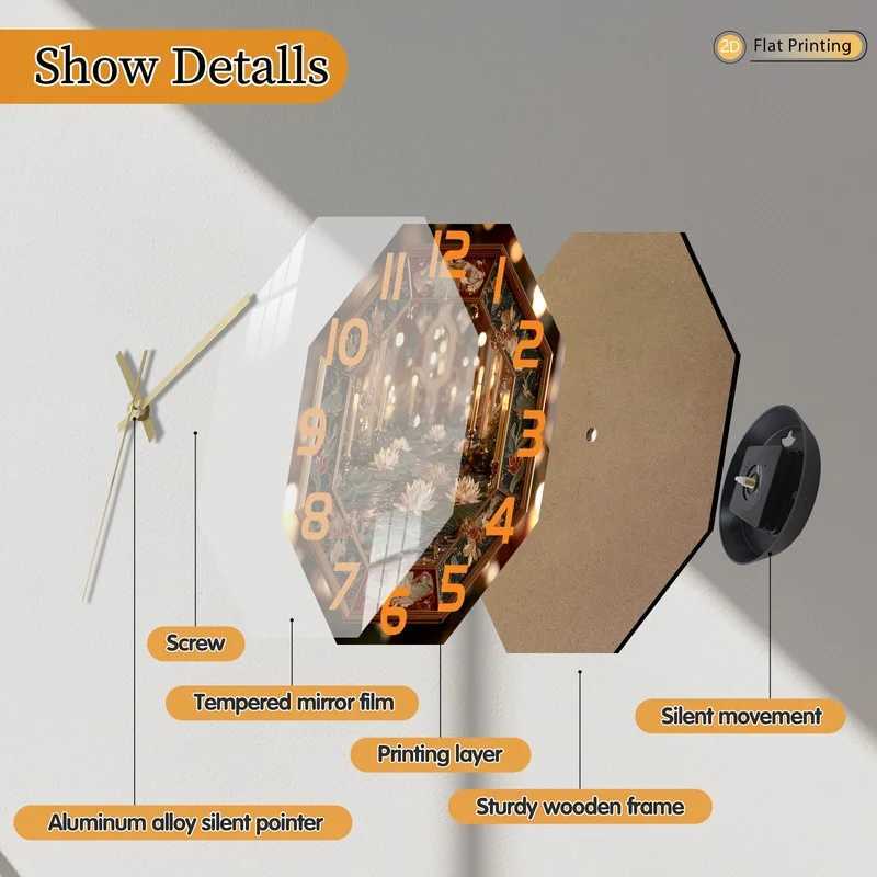 1pc Rich in Lotus Flowers Candlelight Octagonal Wall Clock for Living Room and Office Ideal Christmas and New Year Gifts C251015