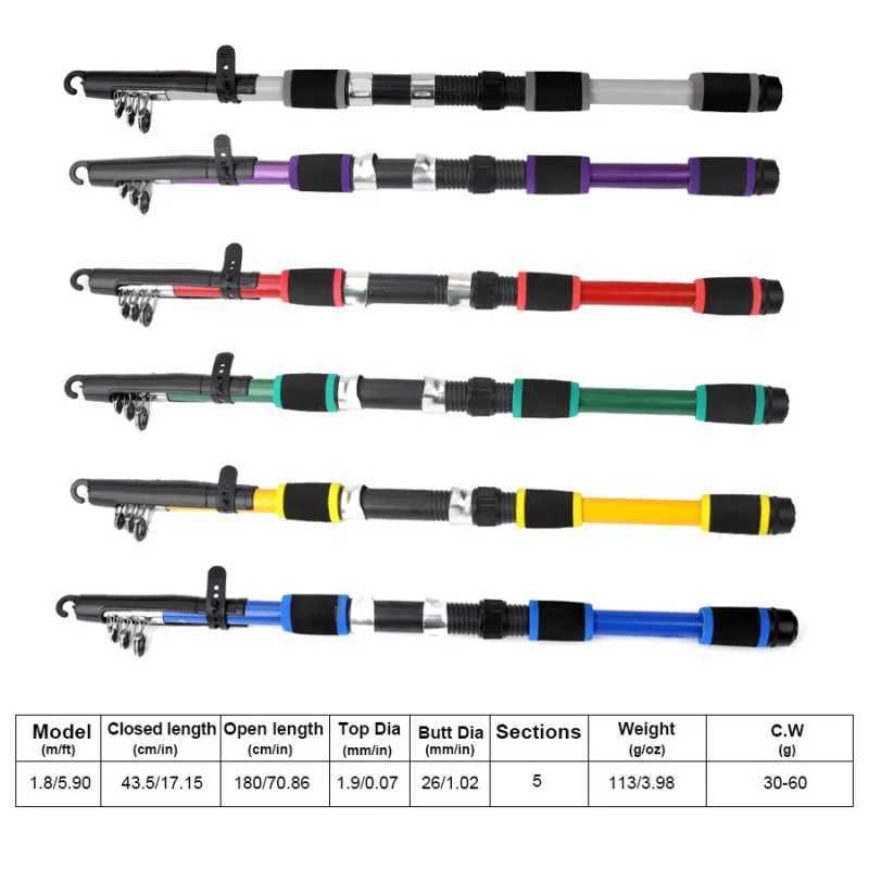 55Pcsset Fishing Rod and Reel Combo Set 18m Tescopic Rod with 521 Reel Maximum Drag Force 5kg Compte Fishing Kit Y251014