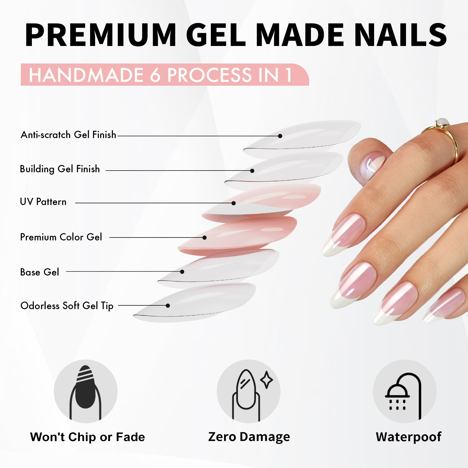 32Pcs French False Nails Almond Fake Nails with Glue Press on White Edge Design Wearable Simple Ins Pink Stiletto Nail Tips