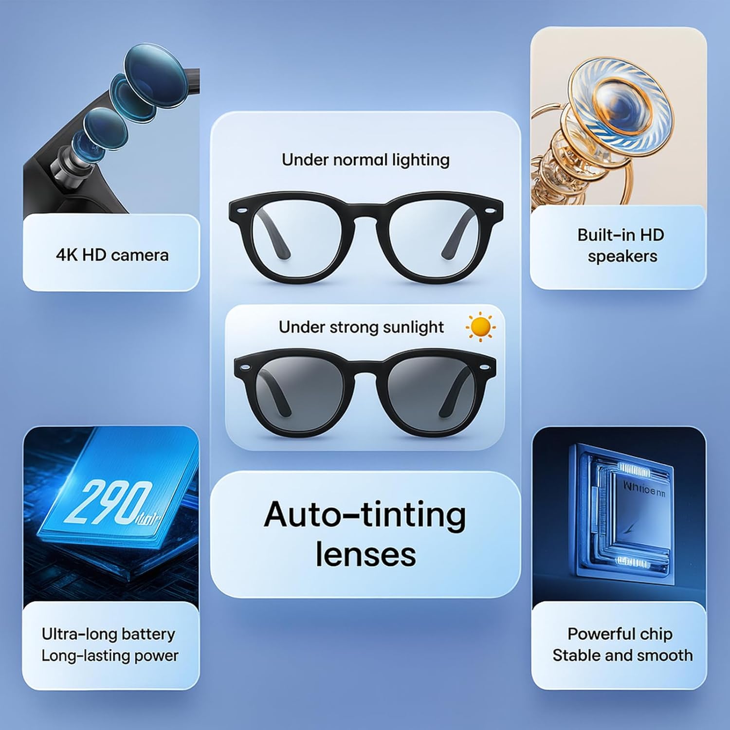 AI Smart Glasses with Chat & GPT 1080P HD Camera Video Recording Glasses with Audio Bluetooth Sunglasses with Camera