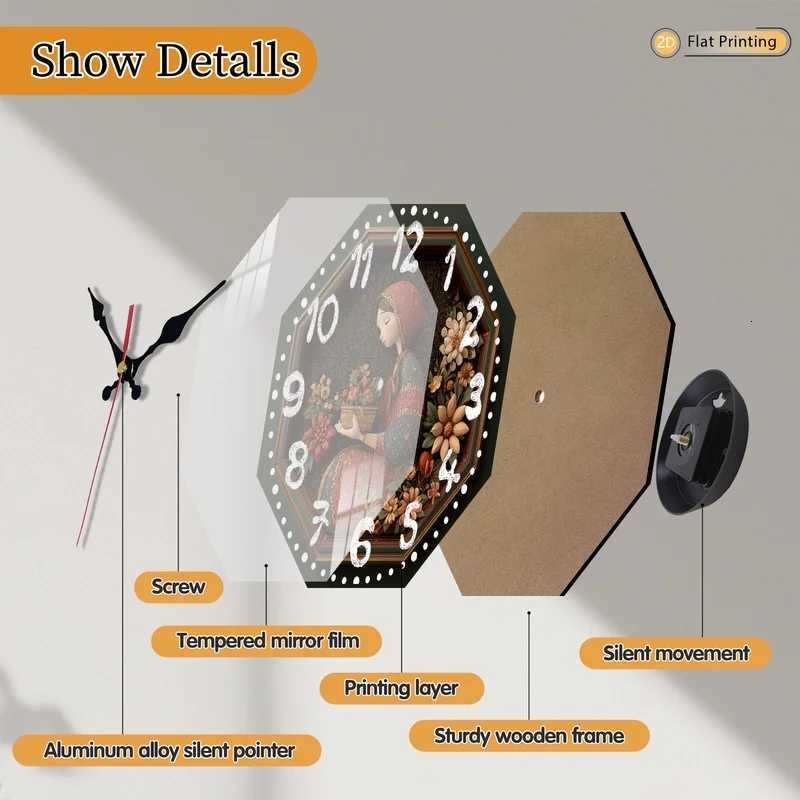 Attractive Elite Vintage Octagon Floral Silent Wall Clock for Farmhouse Dining Room Office Christmas Mothers Day Halloween Gift C251015