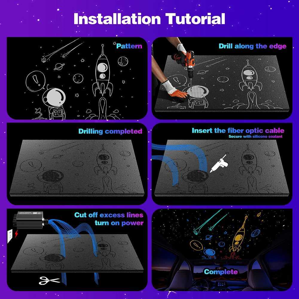 16W Twinkle Car Star Ceiling Light DC 12V Star Ceiling Fiber Optic Light Kit Atmosphere Ceiling Car Roof Star for Car Home Party X251015