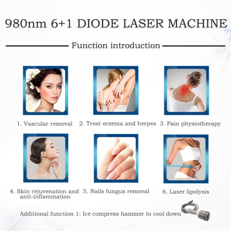HOT 6-In-1 Multifunctional 980nm Laser Device, Red Blood Streak Removal + Fungus + Skin Rejuvenation + Physical Therapy + Ice Hammer, All-In-One