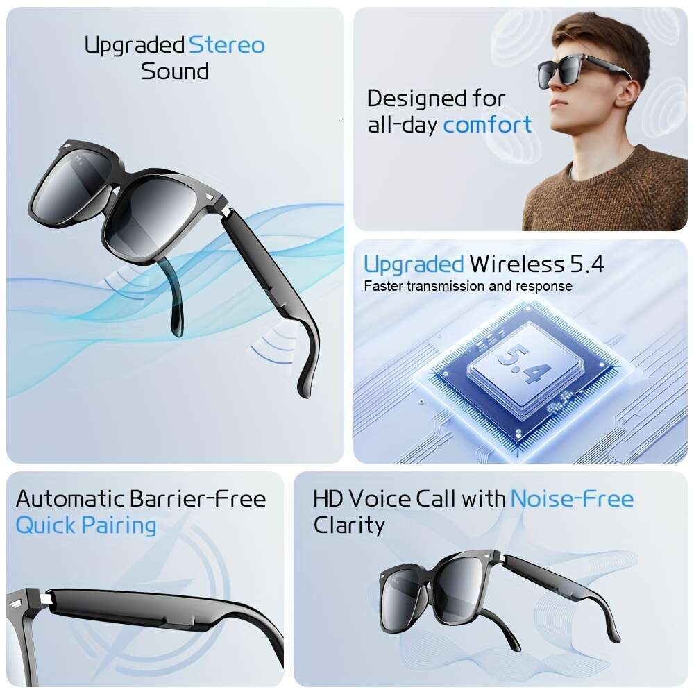 CHABAIDAO Yj01 Smart Glasses, AI With Speaker, Featuring Built-In Open-Ear Dual Stereo Microphone And Speakers Voice Control, Unisex Grey Lens Glasses