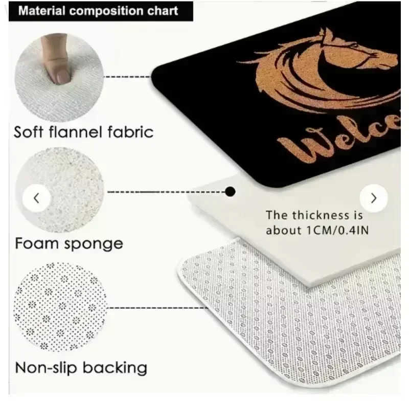 Sanrio Kuromi Floor Mat Bathroom Bedroom Kitchen Entrance Rug Non Slip Machine Washine Cute Girl Home Decor Carpet L251016