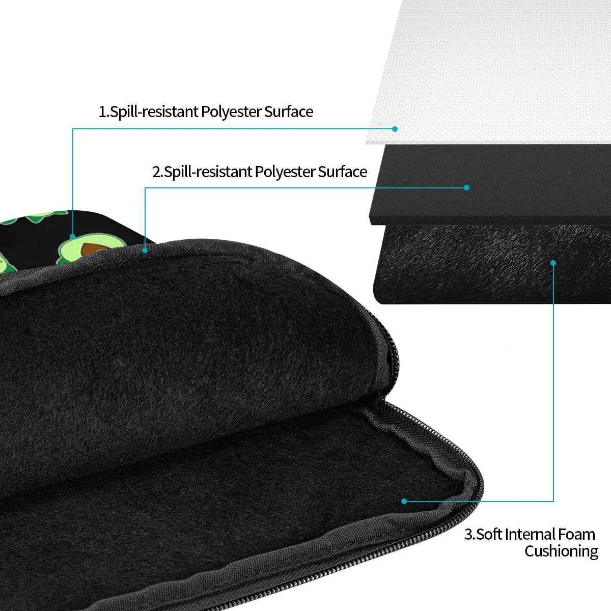 Avocado Cat Avogato Cat Lover Notebook Laptop Bag Case Pouch 10 12 13 15 17 Inch For Macbook Air Pro Tablet Shockproof CaseW251015