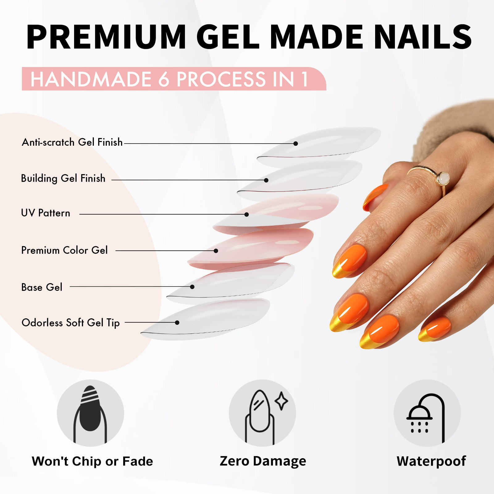 Reusable Gold French Tip Press-On Nails Soft Gel, Almond Shape, Fits All Fingers | Set of 32
