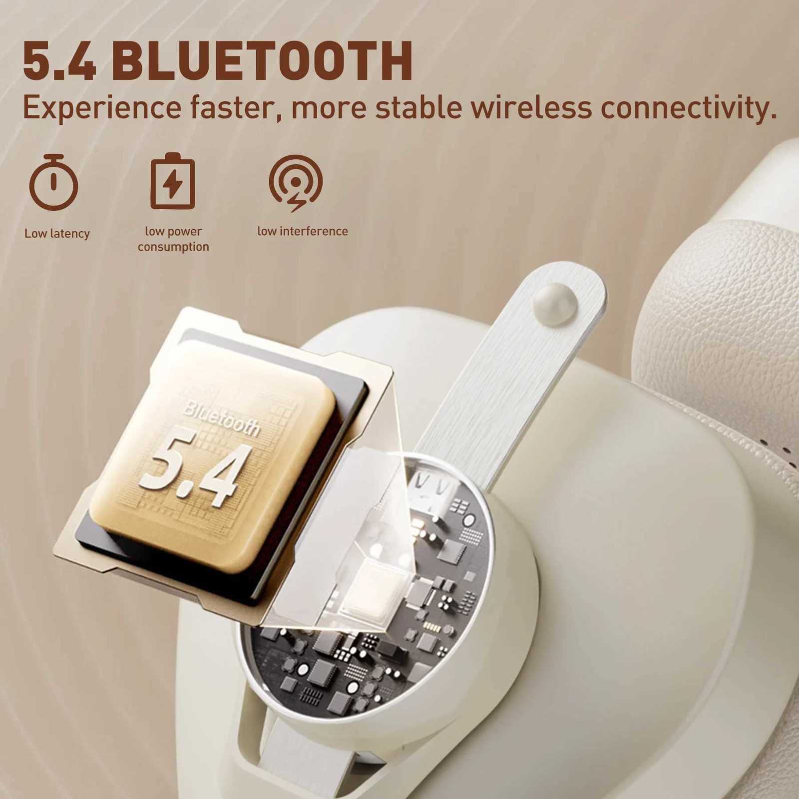 Retro Wireless Headphones HiRes Audio On Ear 54 Headset With Microphone Metal HiFi Headphones Z251015