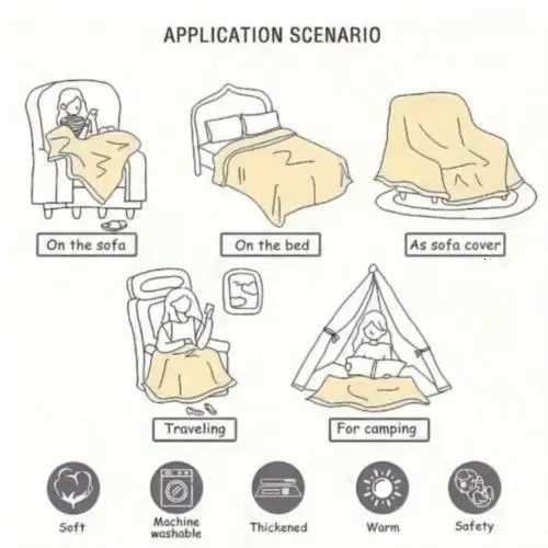 Merry Grinchmas Blanket Cozy Throw Soft Warm Bed Sofa Cover Holiday Gift Collection with Grinch Character Design Perfect for Ch W251016