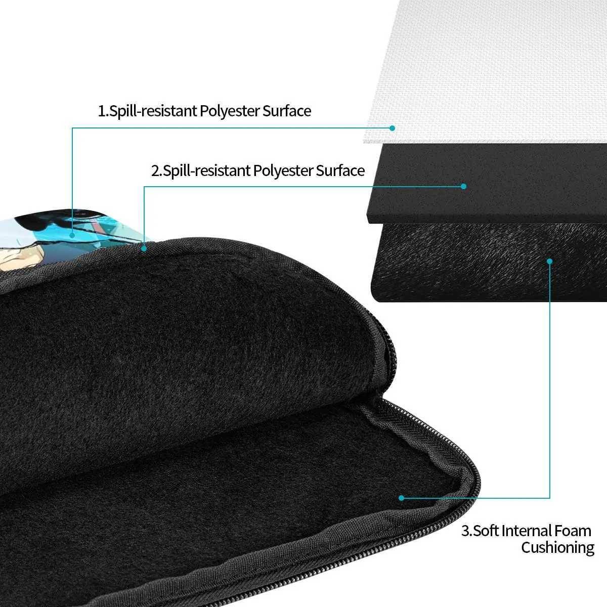 Megumi Besto Friendo Jujutsu Kaisen Sukuna Anime Notebook Laptop Bag Case Pouch For Macbook Air Pro Tablet Shockproof Case BagW251015