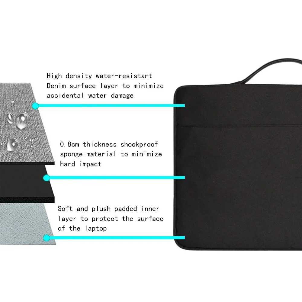 HP Laptop Bag 10115 Inch Portable Laptop Tote Cartoonpattern Print Waterproof and Dustproof ToteW251015