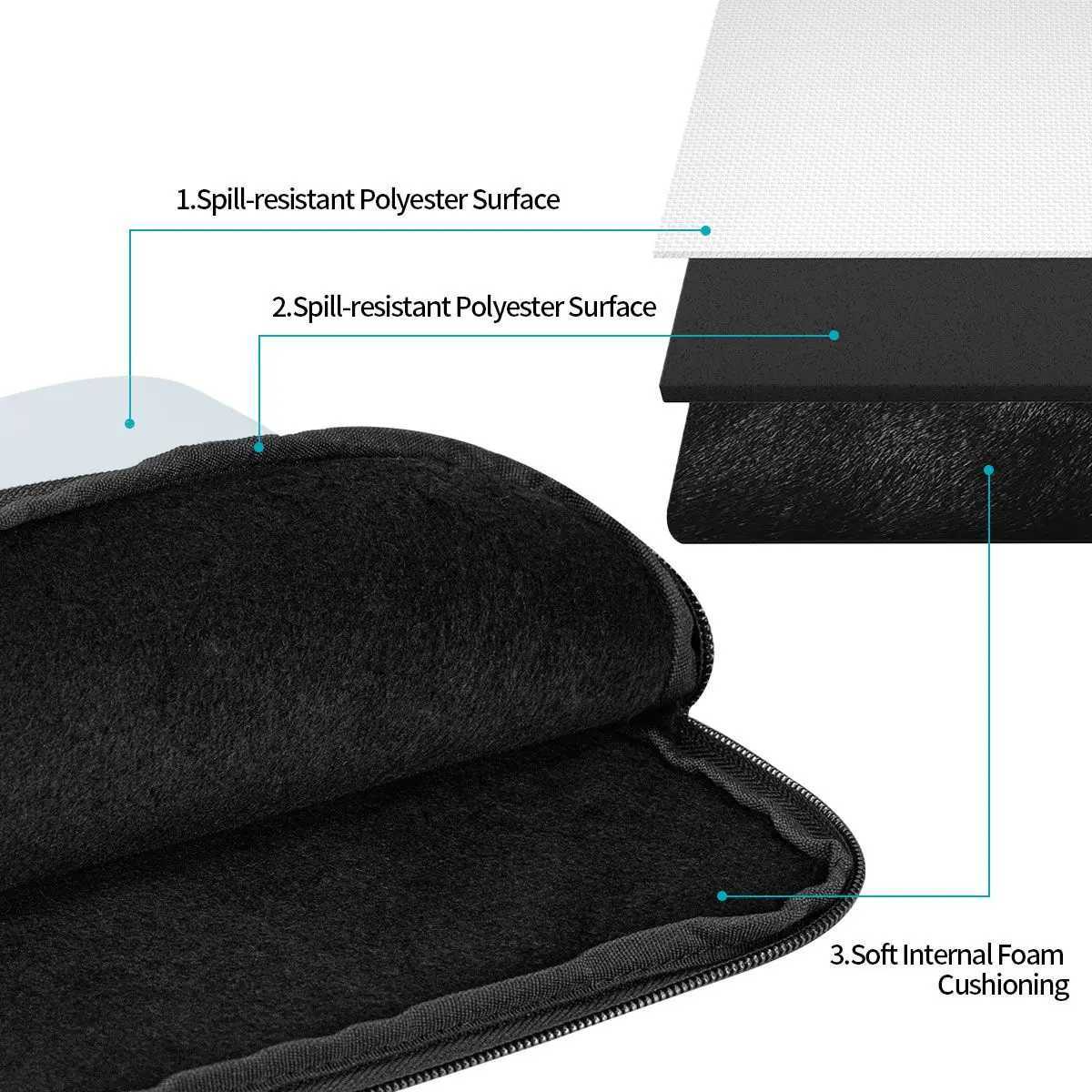 Corgi And Bubble Tea Notebook Laptop Bag Case Pouch 10 12 13 15 17 Inch Notebook Sleeve Cover Bag Tablet Shockproof Case BagW251015