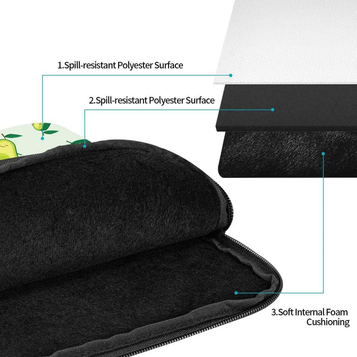 Laptop Notebook Sleeve Cover Bag Cute Green Avocado Computer Liner Sleeve Avocados Lover 10 12 13 15 17 Inch Shockproof Case BagW251015