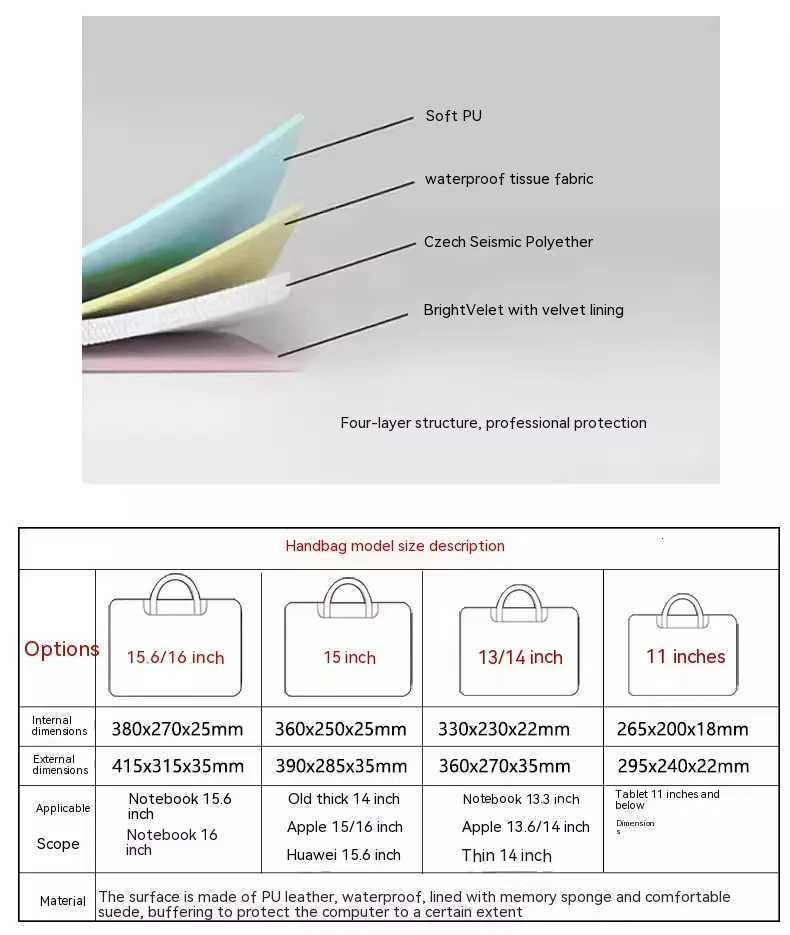 Cute Laptop Bag 133 14 15 156 Inch Waterproof Shockproof Notebook Case For Macbook Air 136 16Dell Xiaomi Huawei HandbagW251015