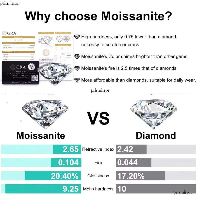 18mm Miami Necklace Sier Plated Gold Men Hip Hop Rock Cuban Link Chain Fashion Jewelry