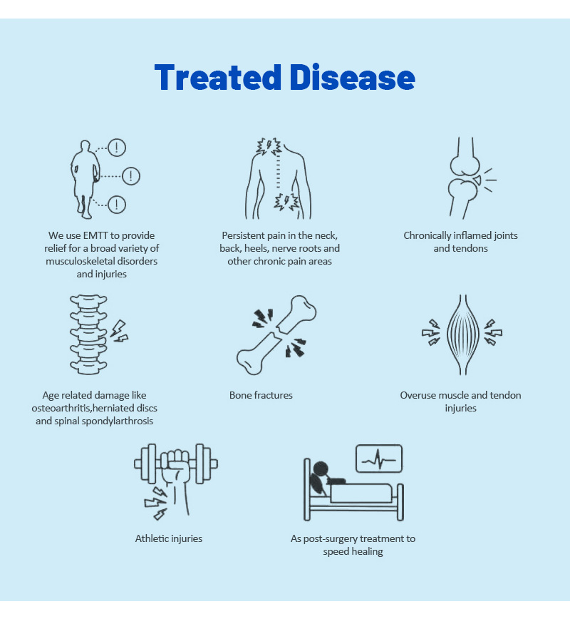 Emtt Physio Magneto Therapy Hottest Magnetoterapia Pain Relief PEMF Sports Injury Therapy Magnetotherapy Physiotherapy Device