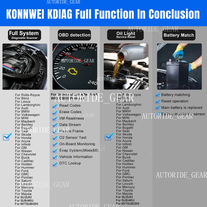 2024 KONNWEI KDIAG Full System Auto Scanner Reset SAS EPB Service ECU Programmer OBD Utor28 Obd2 Car Diagnostic Tool Pk Thinkdiag MINI