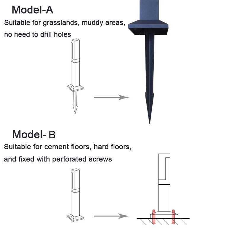 LED Lawn Lamp Landscape Lights For Garden Decoration IP65 Waterproof AC85265V Garden Lights Outdoor Lighting For country house W251114